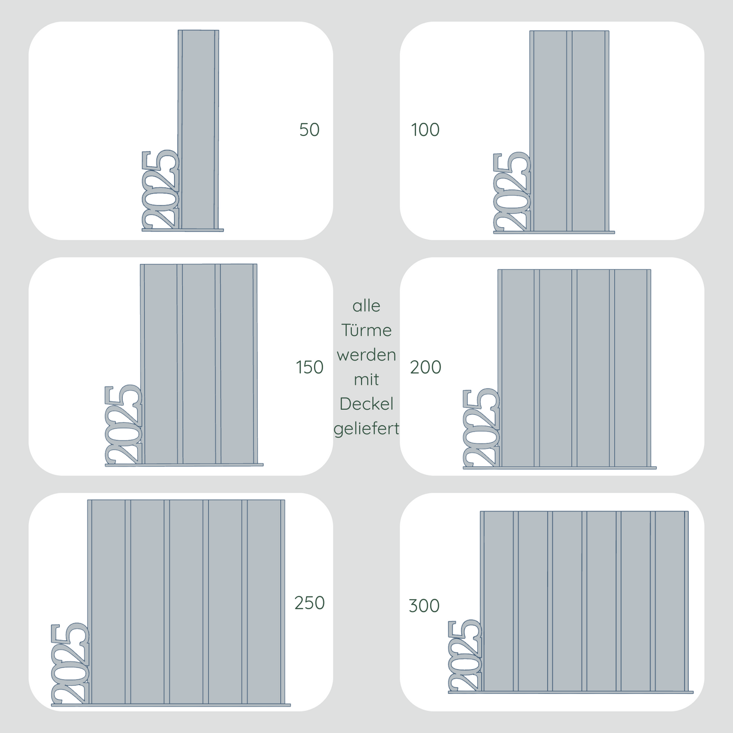Lesezielturm Jahreszahl - vertikal